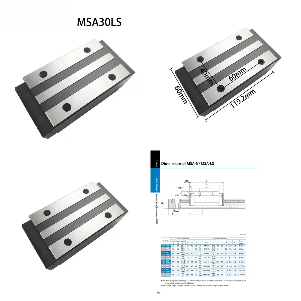 Linear Rail - Lineaire geleiderail schuifblok voor Taiwan PMI