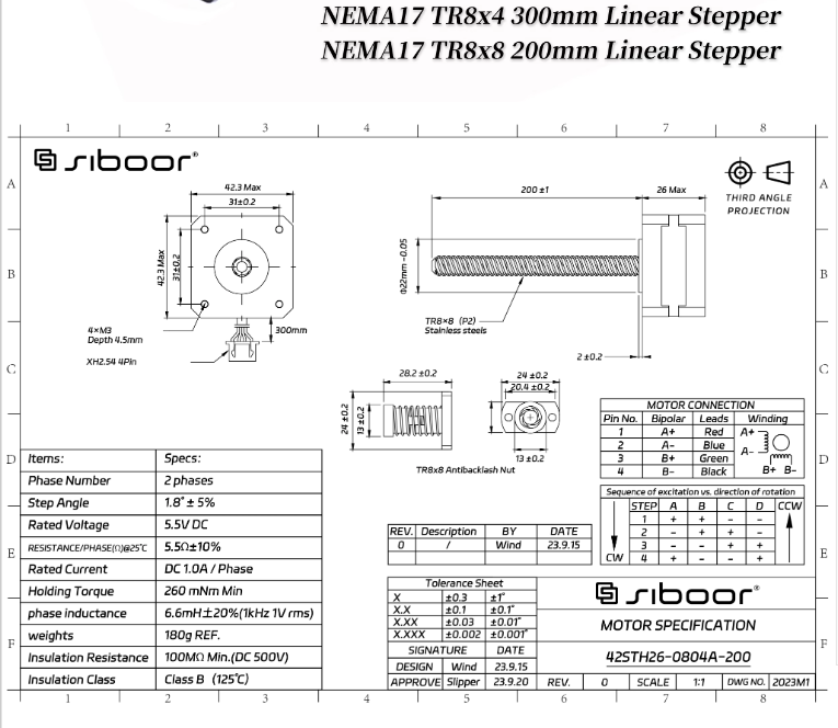 Voron Drietand Schroefmotor Ne - Stepper Motor Nema17 recensie en prijs