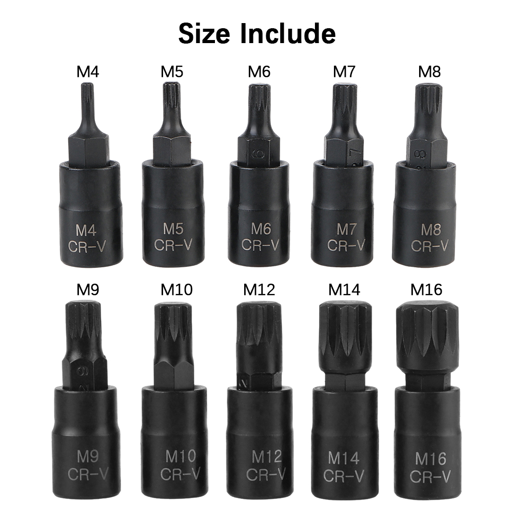 Dopsleutel Gereedschap 10 Stks - Cnc Bits recensie en prijs