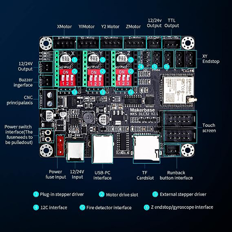 MKS DLC32 V2.1 Offline Control - Lm8Uu Bearing recensie en prijs