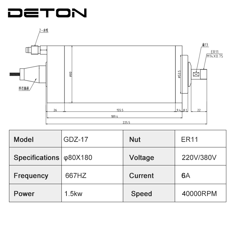 De GDZ-17 1.5KW ER11 watergeko - Water Cooled Spindle recensie en prijs