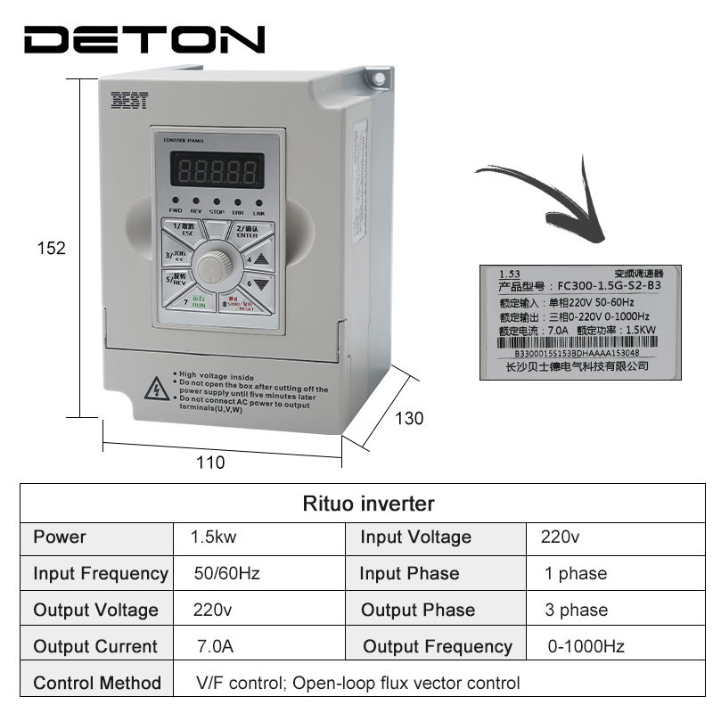 De GDZ-17 1.5KW ER11 watergeko - Water Cooled Spindle recensie en prijs