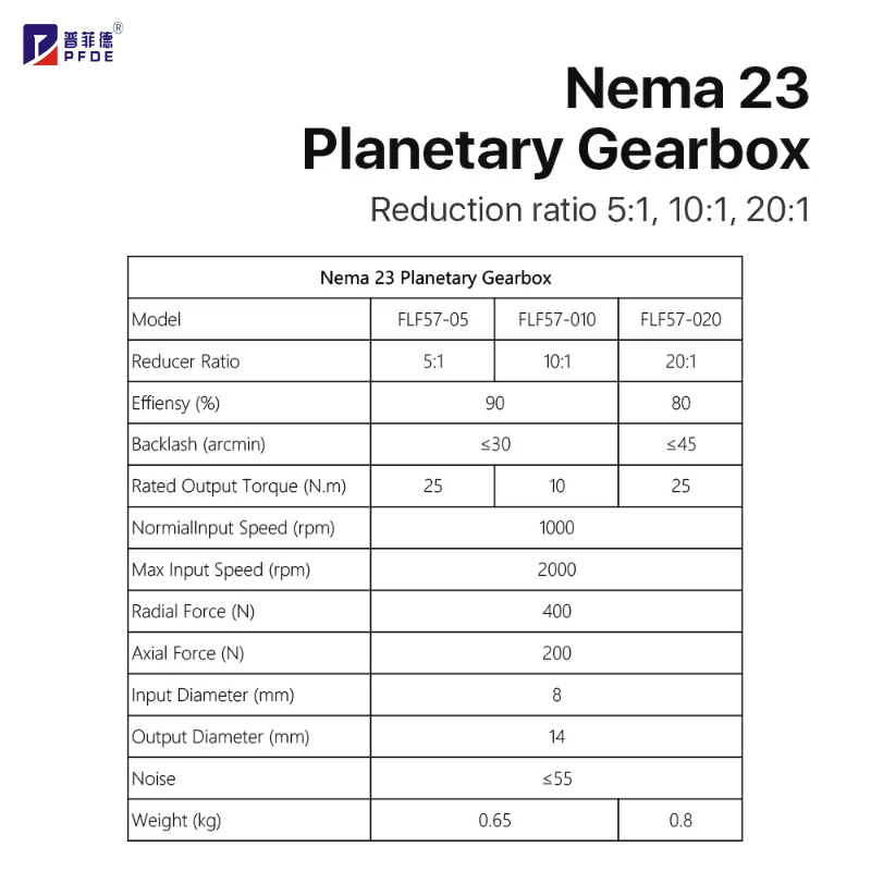 FLF57-05 Nema 23 Planetaire Ve - Nema23 Stepper recensie en prijs