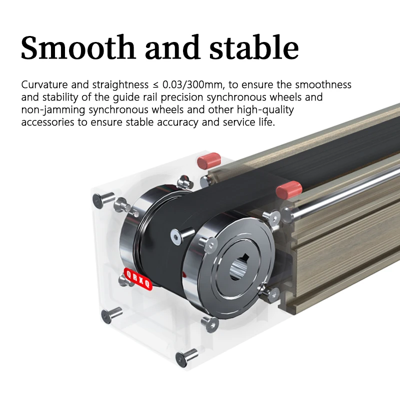 QRXQ RXP40 met 100 W servomoto - Linear Rail recensie en prijs