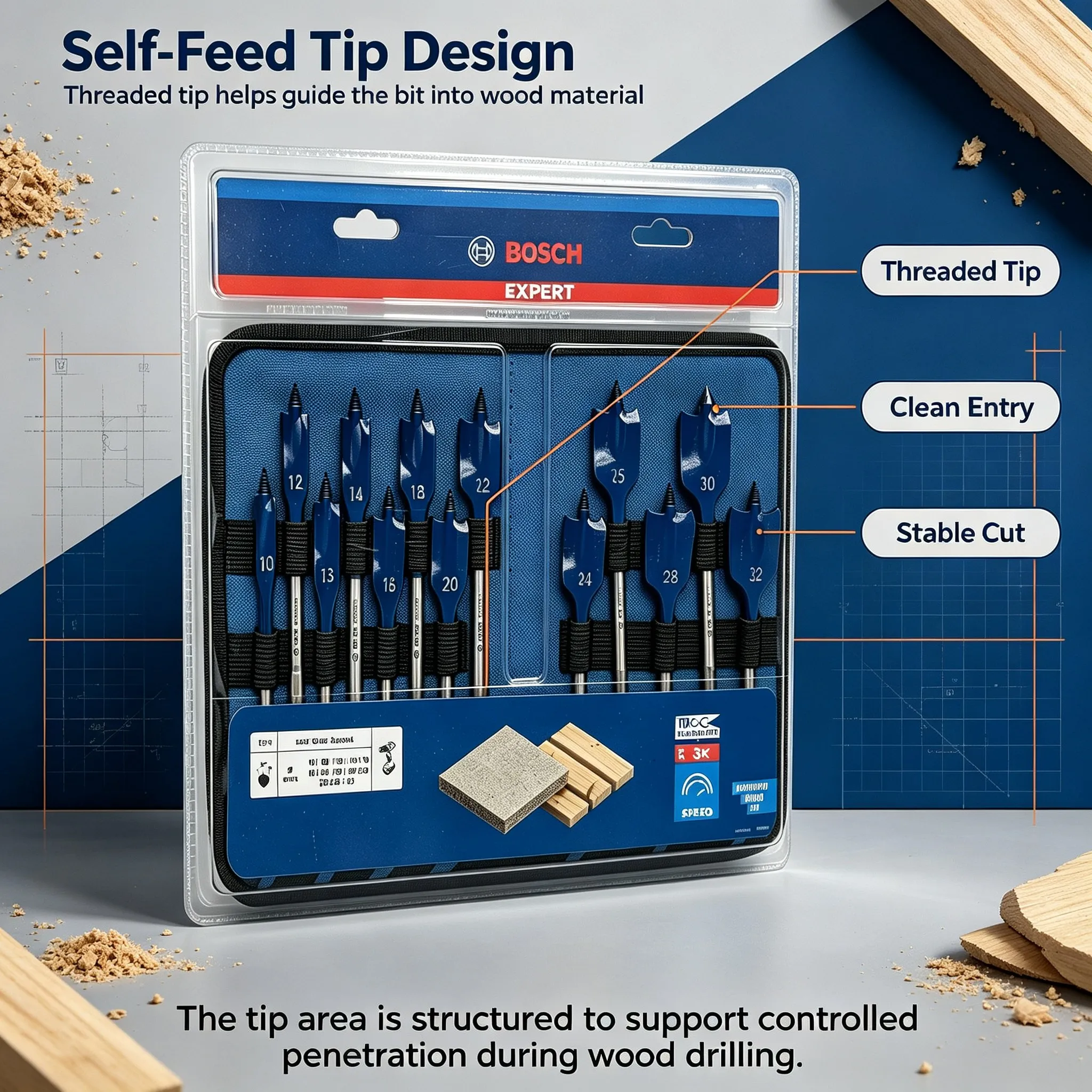 Bosch Accessoires Triple Point - Drill Bit Set recensie en prijs