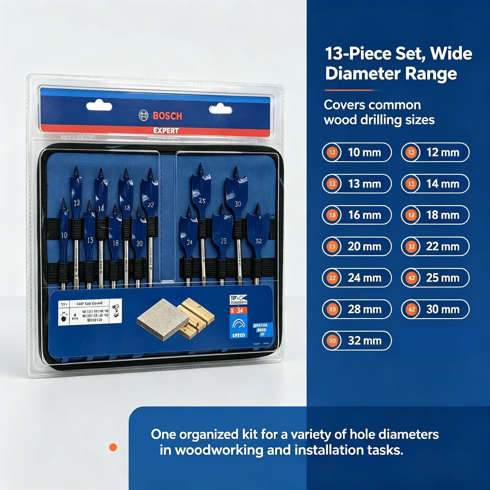 Bosch Accessoires Triple Point - Drill Bit Set recensie en prijs
