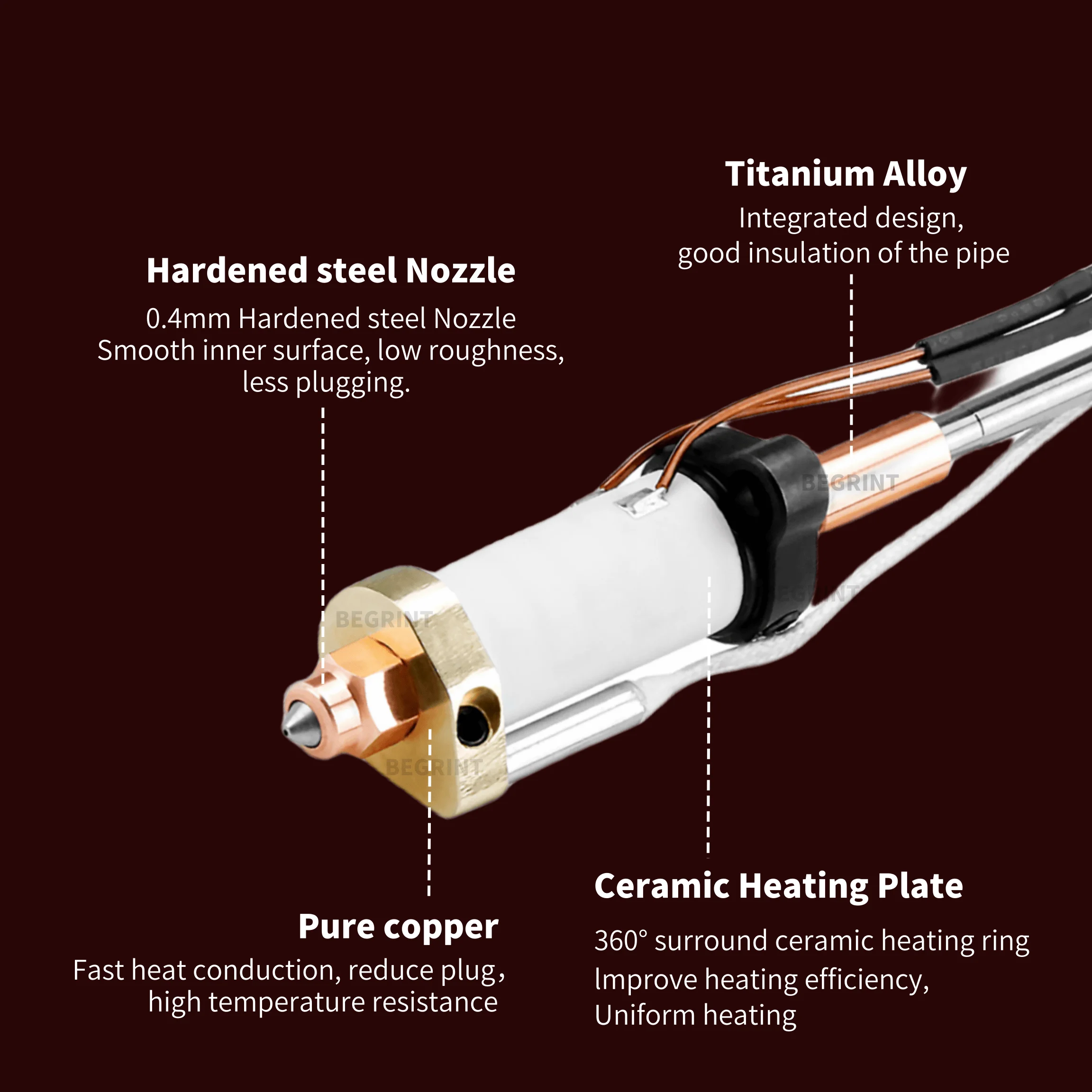 Hoge Temperatuur Keramische Ve - Aluminium Profile 2020 recensie en prijs