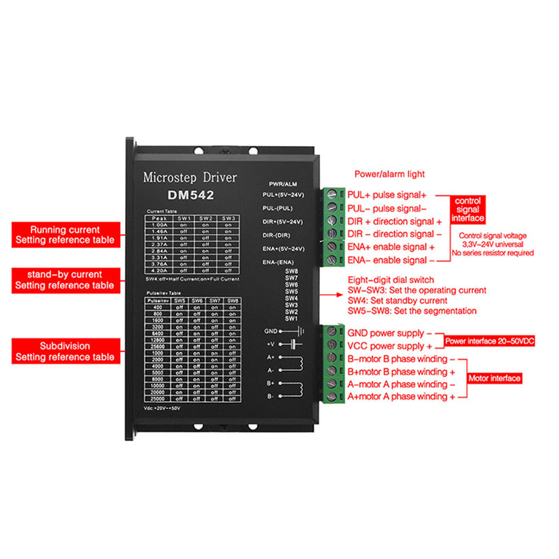 Nieuwe Microstep Motor Driver  - Nema23 Stepper recensie en prijs