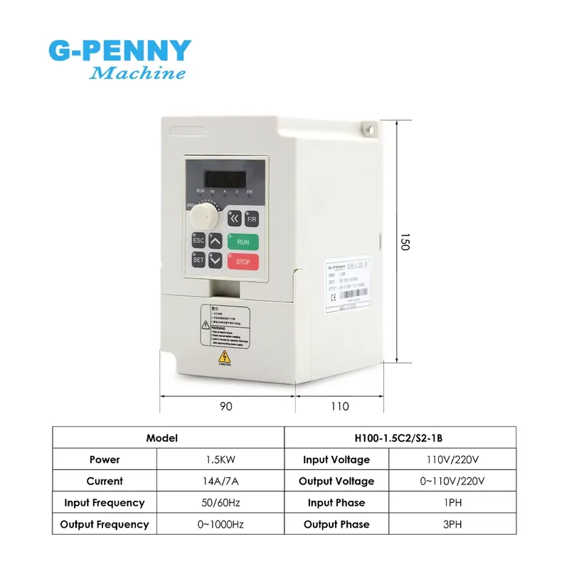 Aanpassingsset G-PENNY 110v/22 - Water Cooled Spindle recensie en prijs