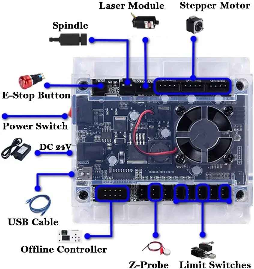 CNC Controller Tools 3-assige  - 3018 Cnc recensie en prijs